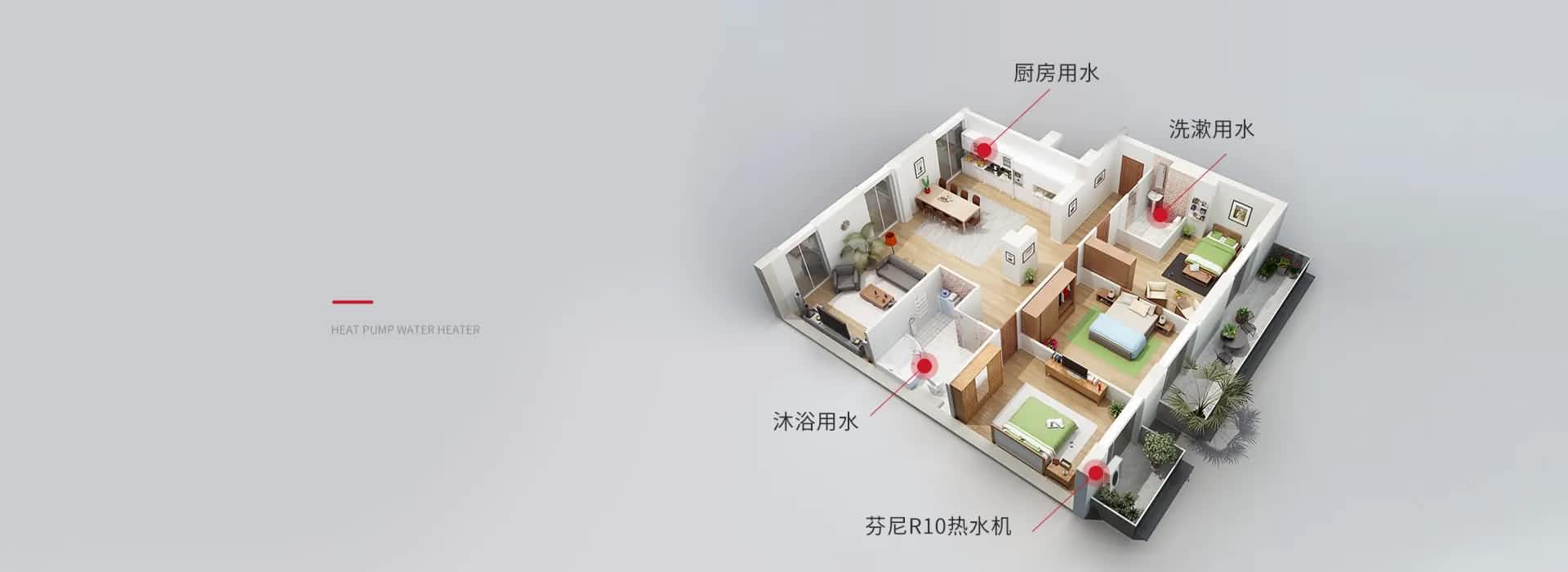  為什么空氣能熱泵采暖容易被用戶接受？這些優(yōu)點太棒了！ 