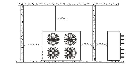 空氣能熱水機組在房間里如何安裝水管 