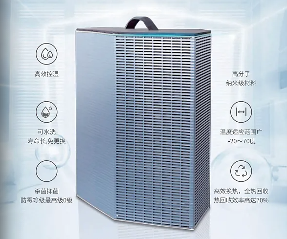 石墨烯改性膜全熱交換器