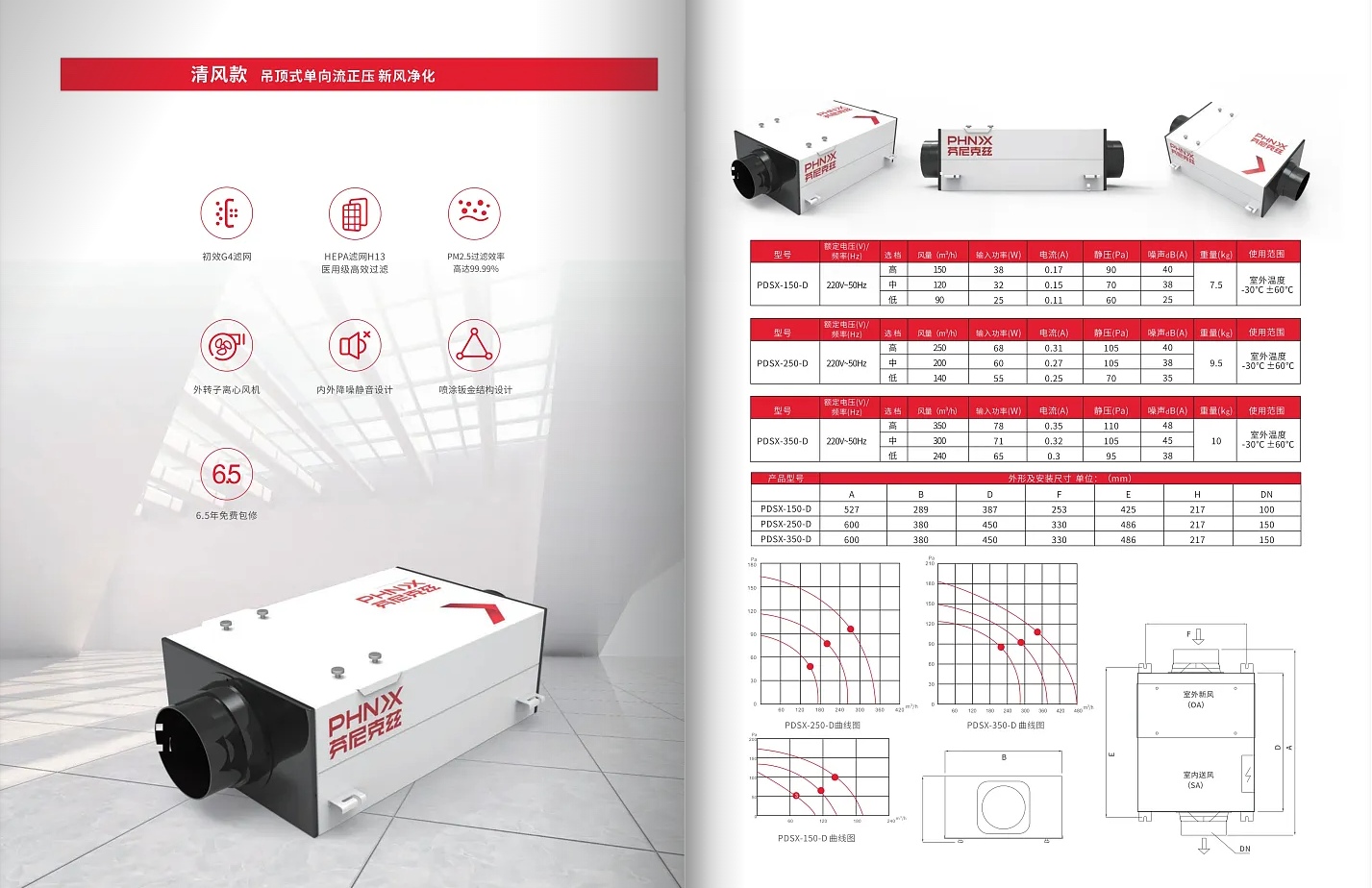 新風商用系列_清風款