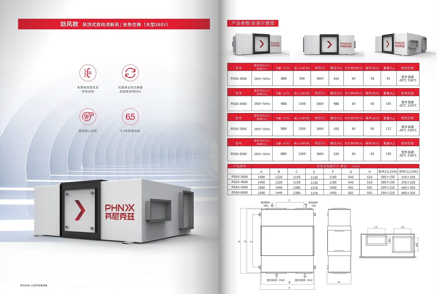 新風商用系列_勁風款